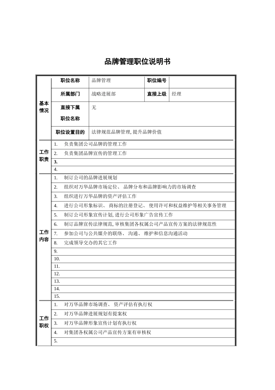 战略发展部品牌管理职位说明书模板_第2页