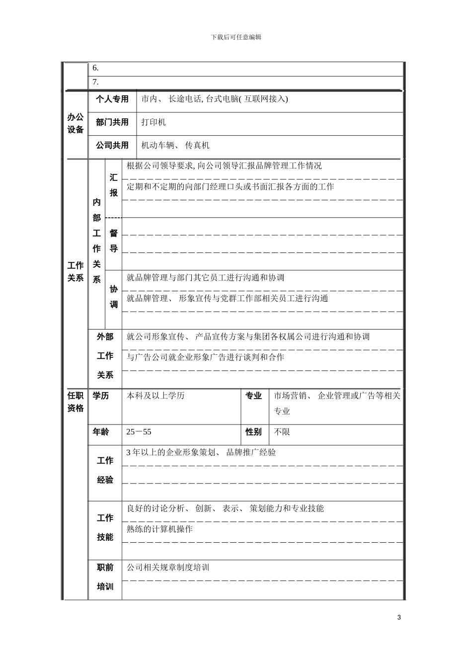 战略发展部品牌管理职位说明书模板_第3页