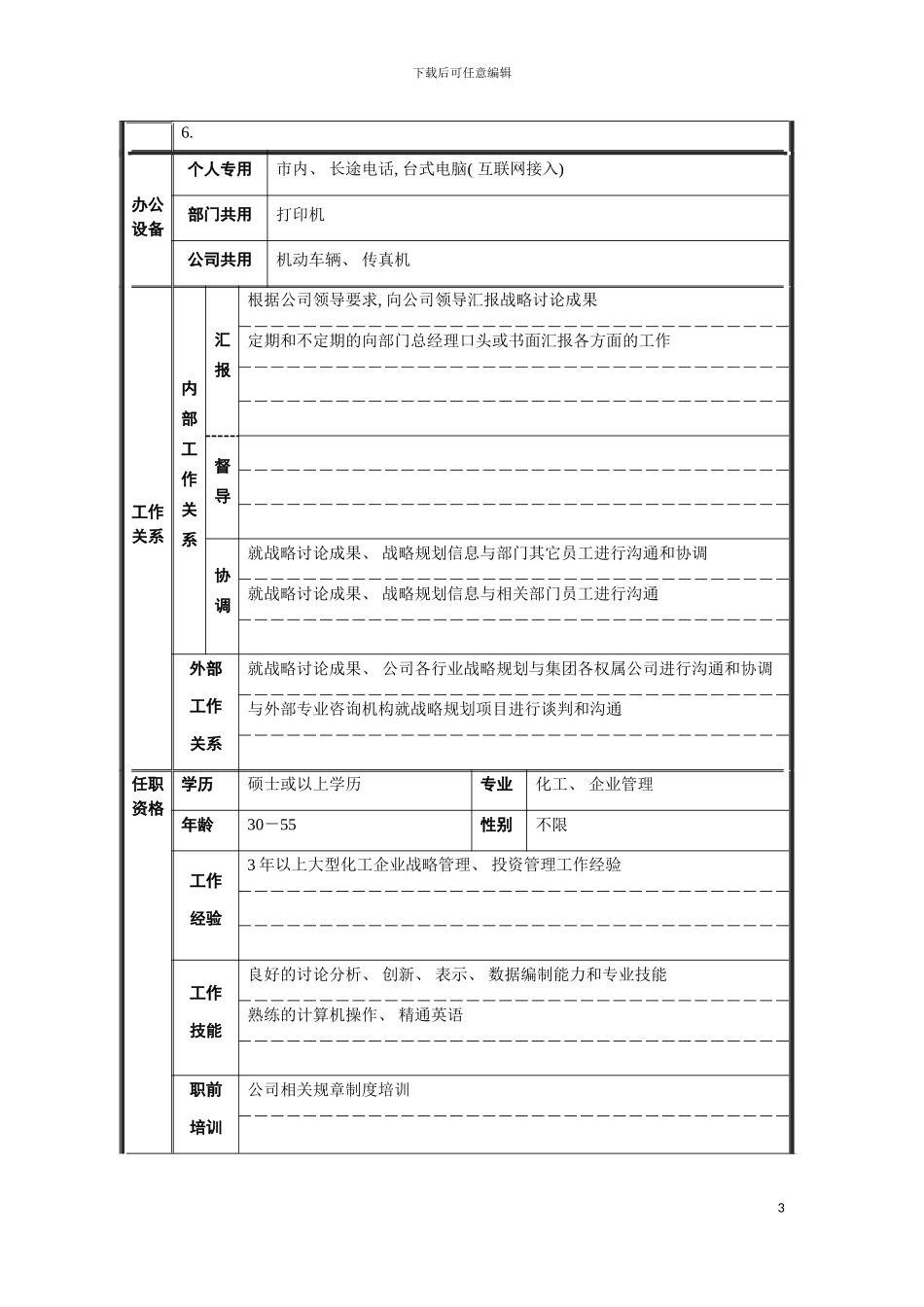 战略发展部战略规划职位说明书模板_第3页