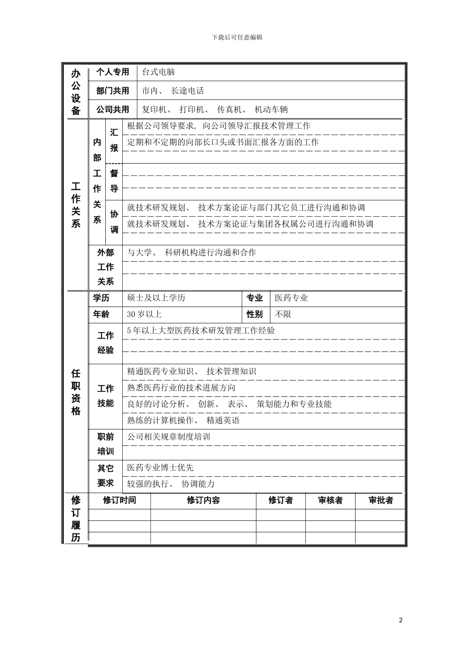 战略发展部技术管理主管岗位说明书模板_第3页
