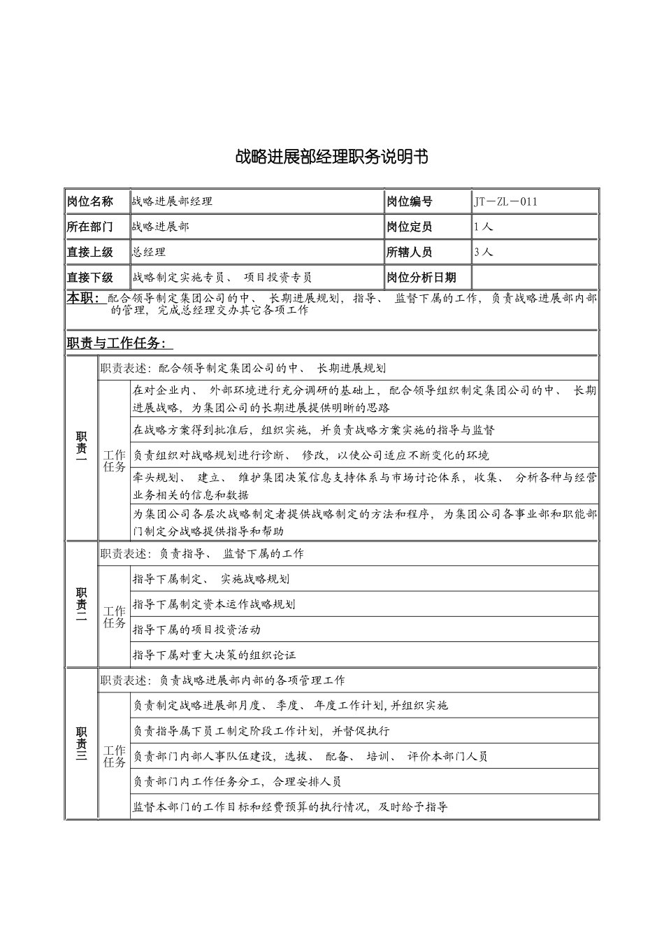 战略发展部经理岗位说明书模板_第2页