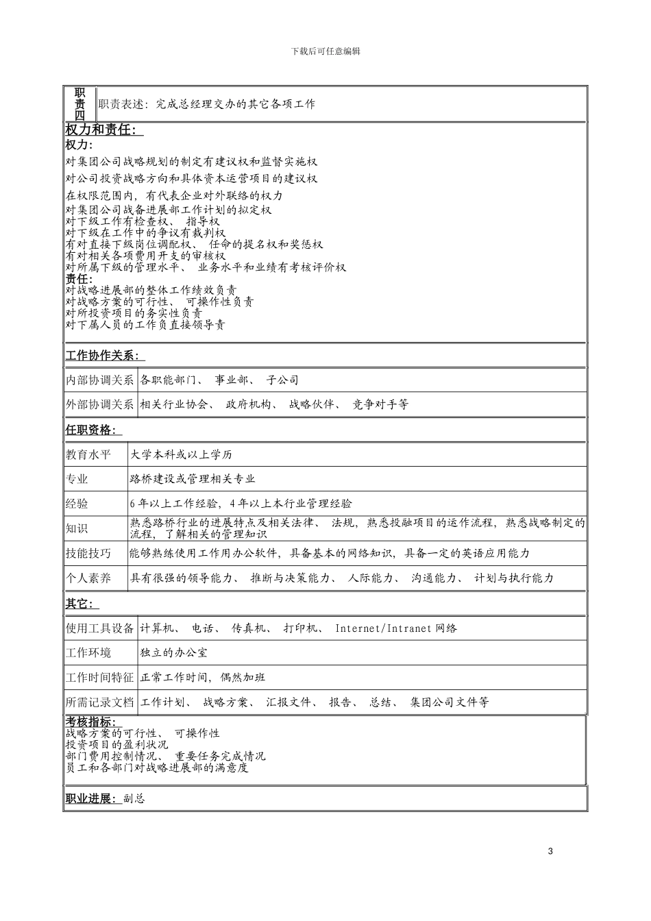 战略发展部经理岗位说明书模板_第3页