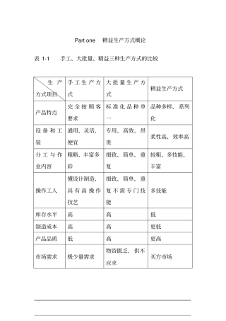 生产管理-JIT教学手册上