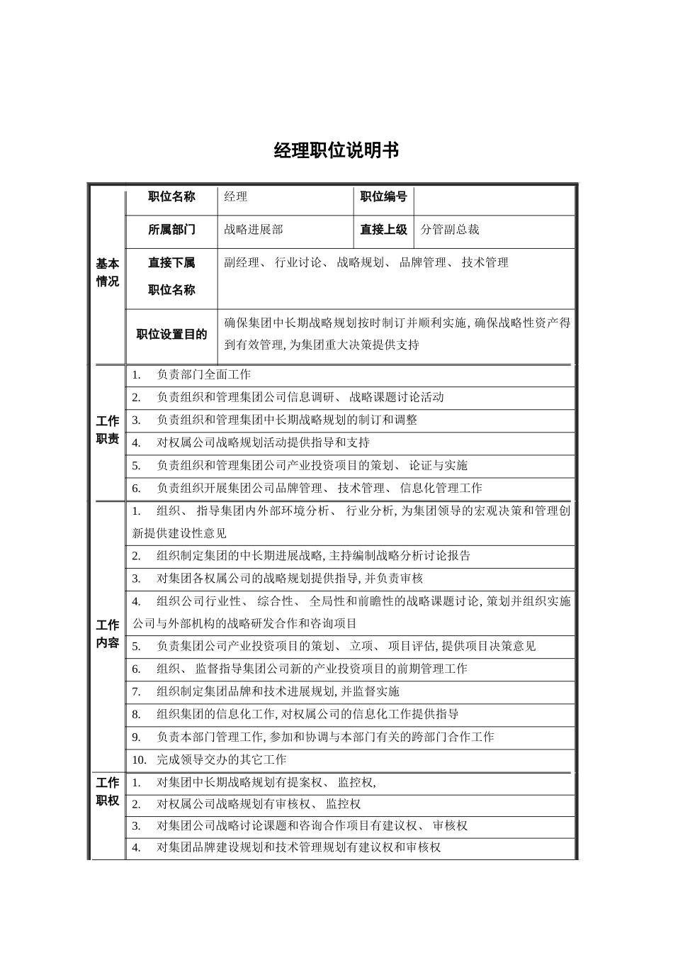 战略发展部经理职位说明书模板_第2页