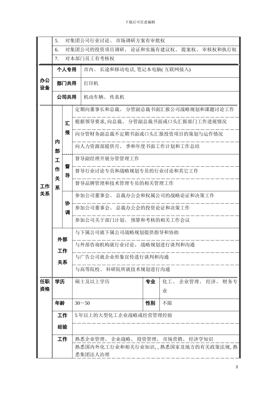 战略发展部经理职位说明书模板_第3页