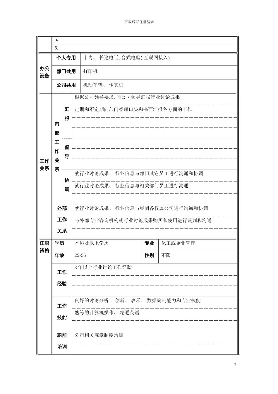 战略发展部行业分析职位说明书模板_第3页