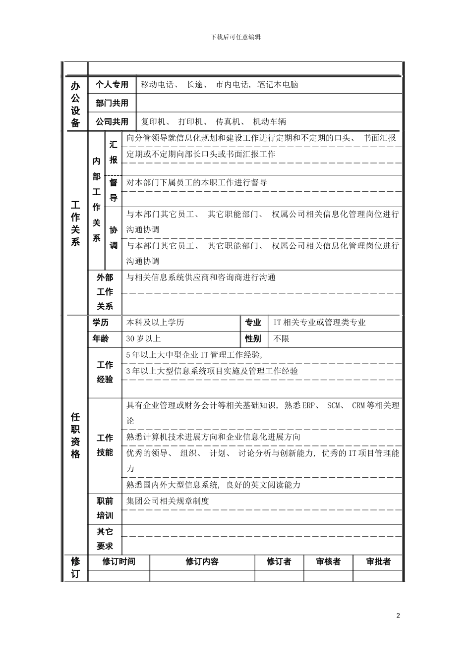 战略发展部部长助理岗位说明书模板_第3页