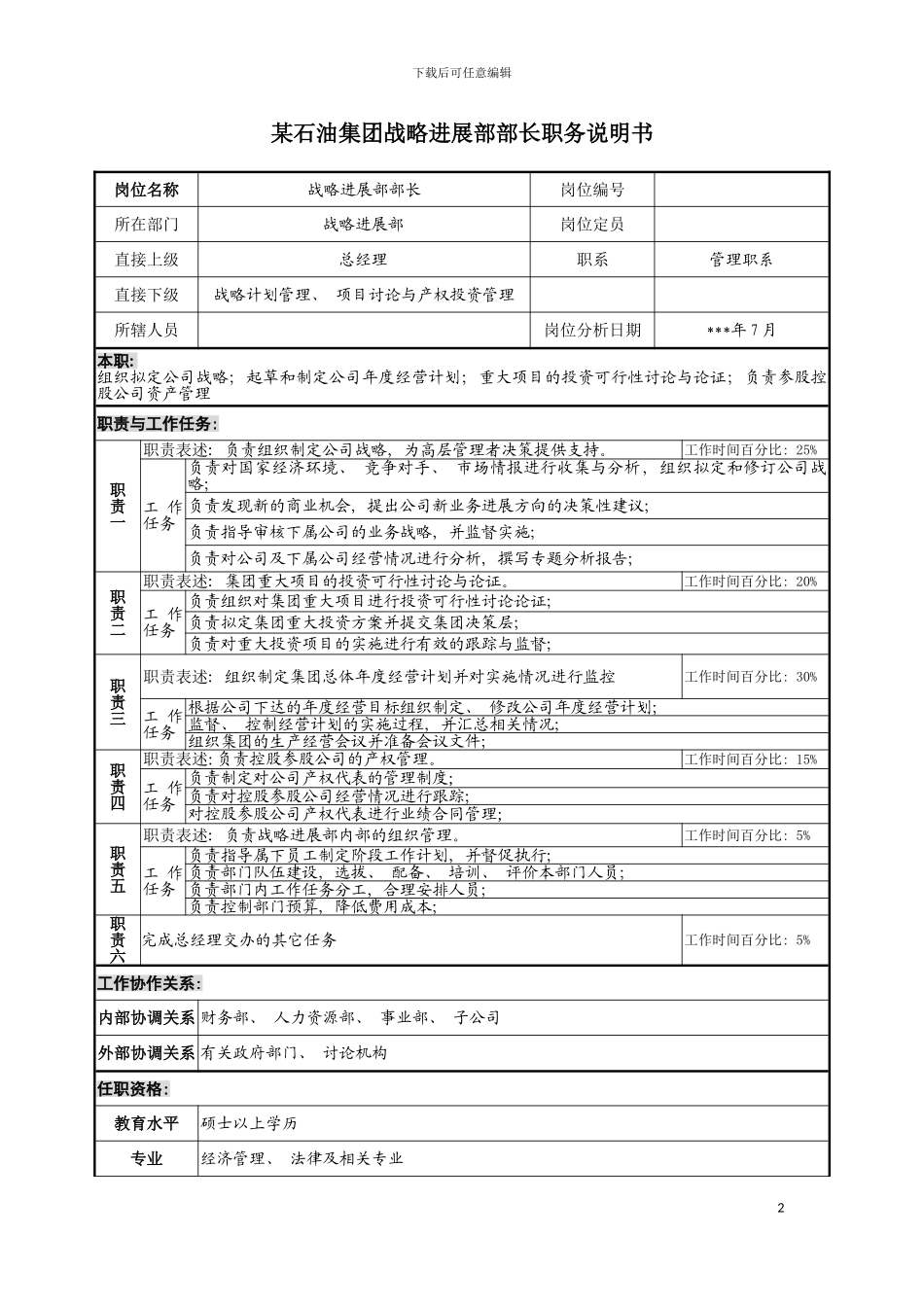 战略发展部部长职务说明书模板_第2页