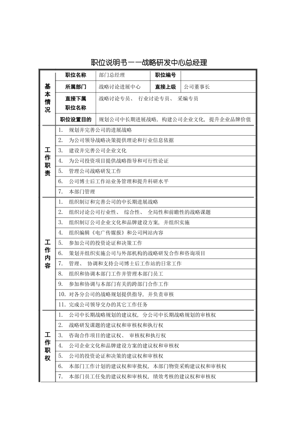 战略研发中心总经理岗位说明书模板_第2页