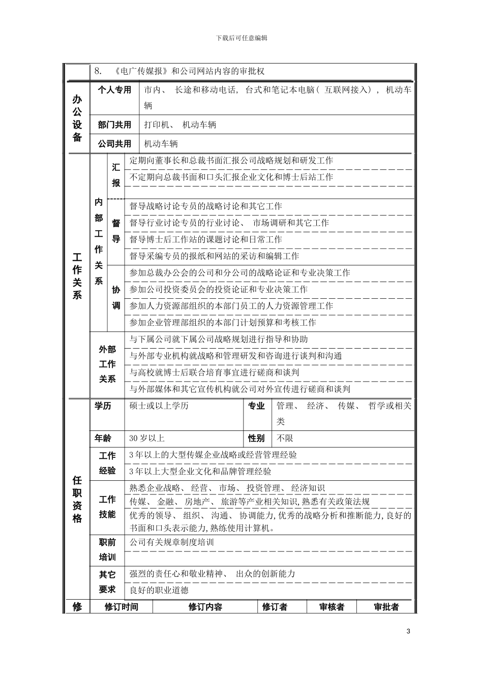战略研发中心总经理岗位说明书模板_第3页
