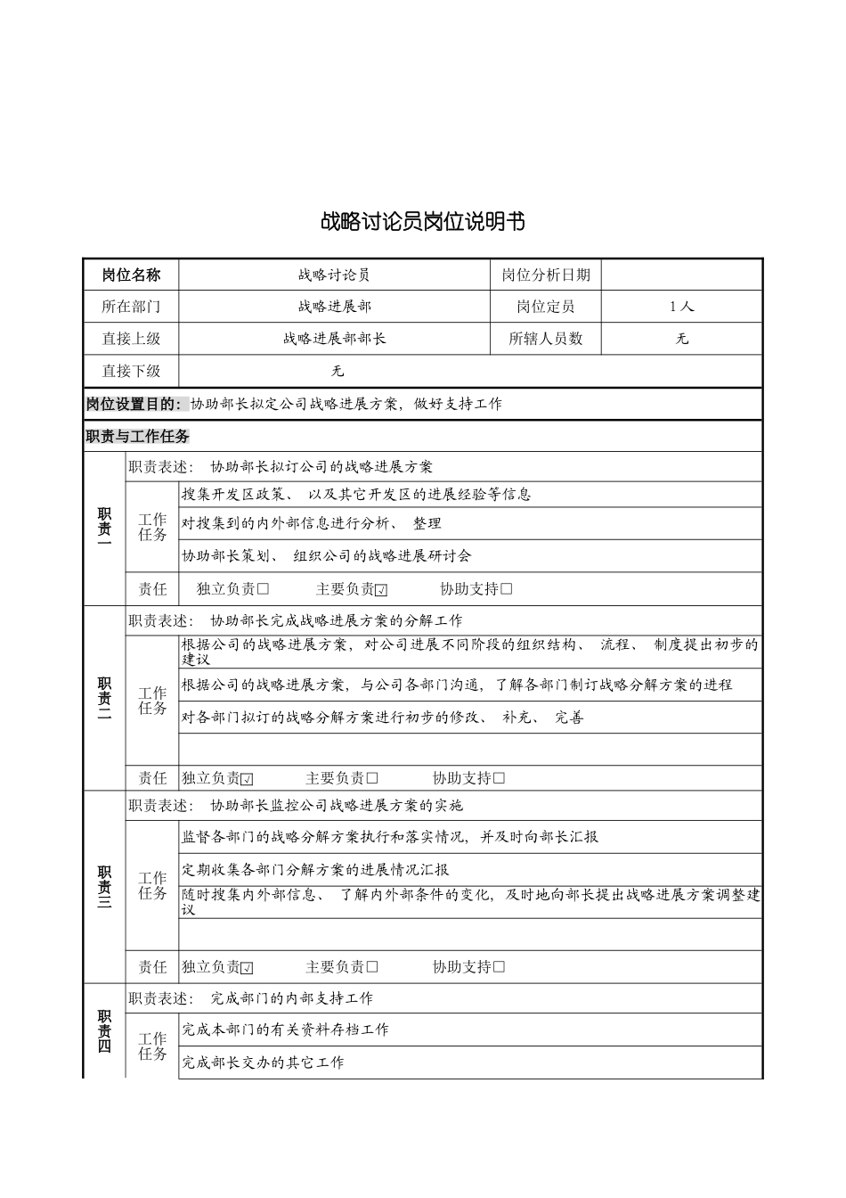 战略研究员岗位说明书模板_第2页