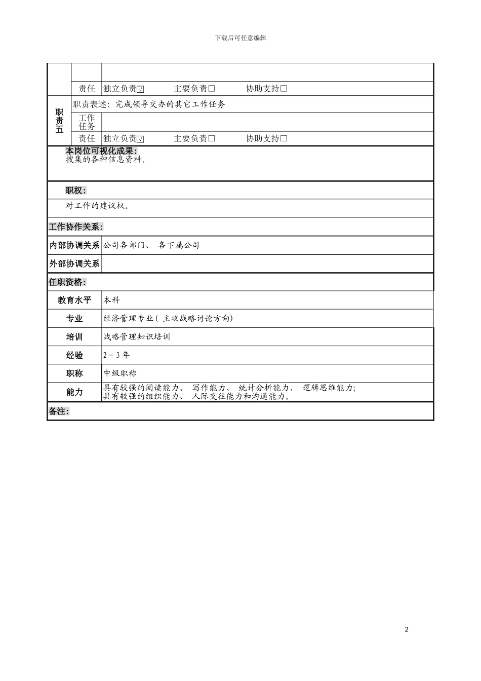 战略研究员岗位说明书模板_第3页