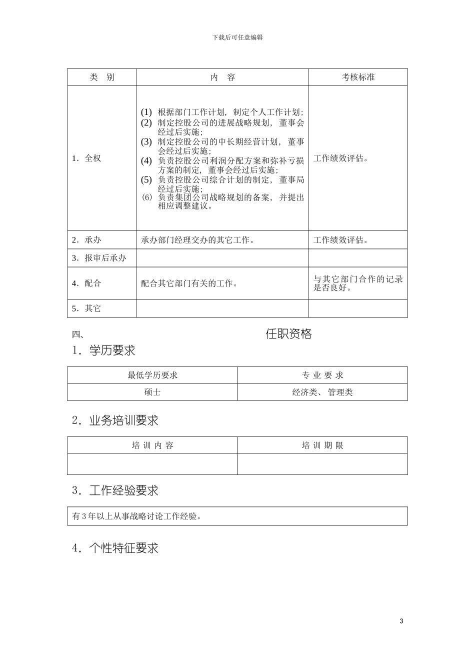 战略研究员职位说明书模板_第3页