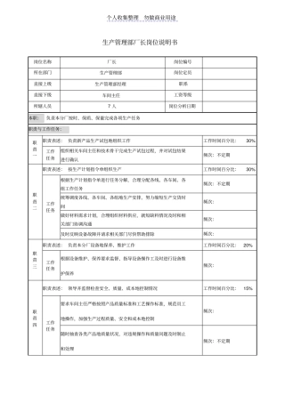 生产管理体系部厂长岗位说明书