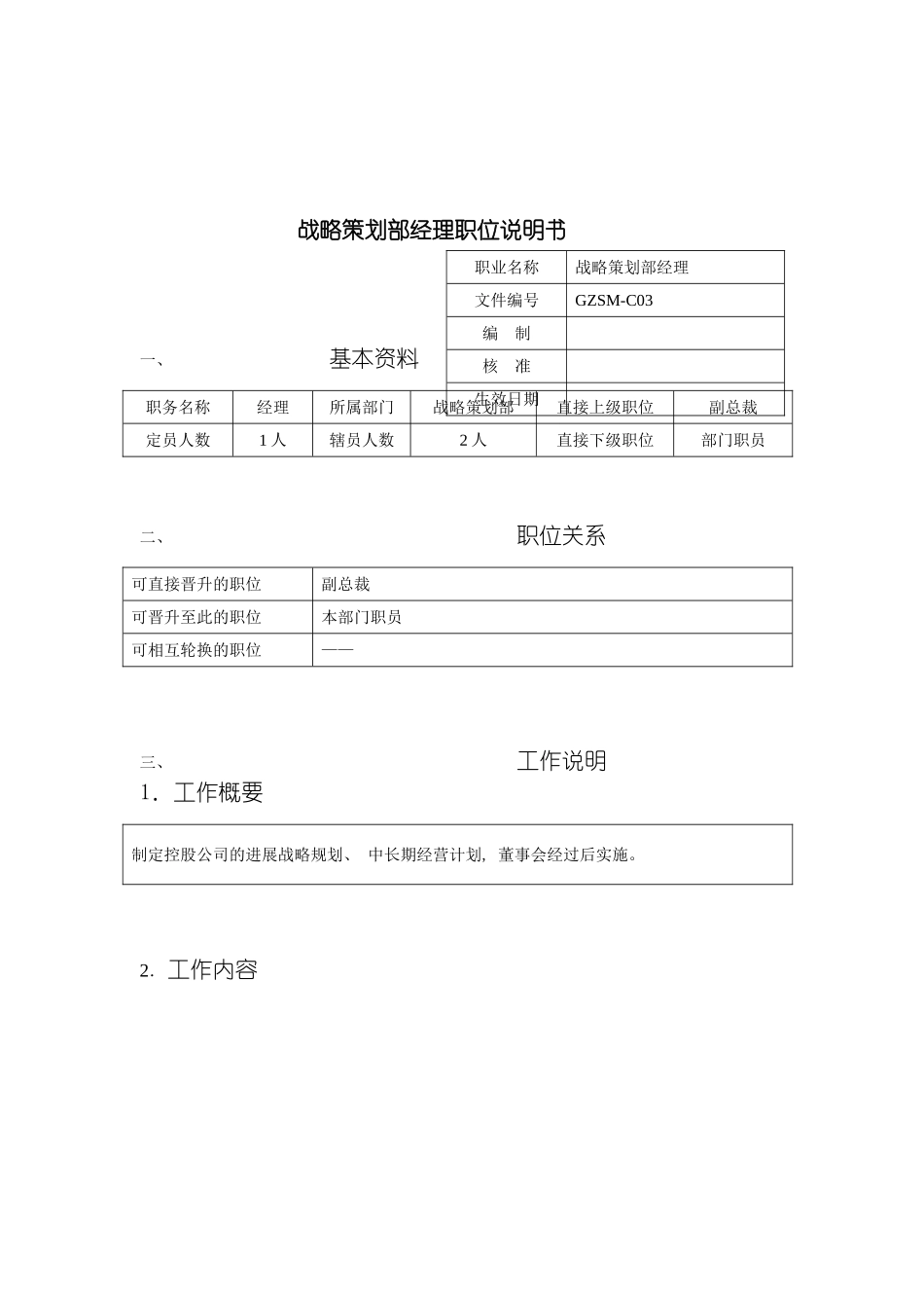 战略策划部经理岗位说明书模板_第2页