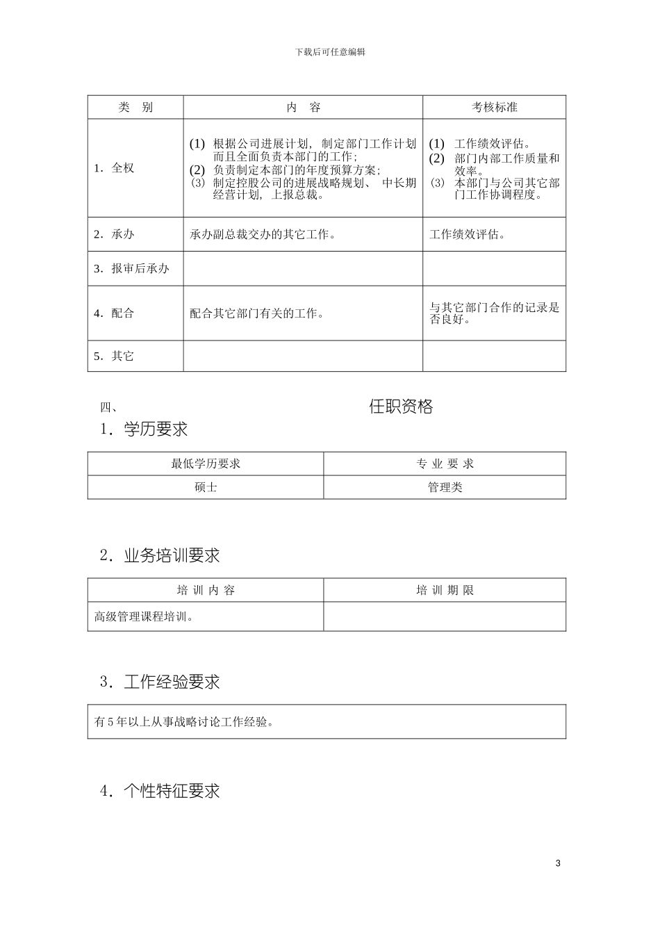 战略策划部经理岗位说明书模板_第3页
