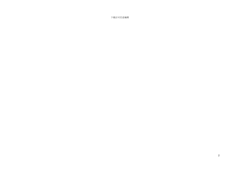 战略管理制度与工作流程模板_第2页