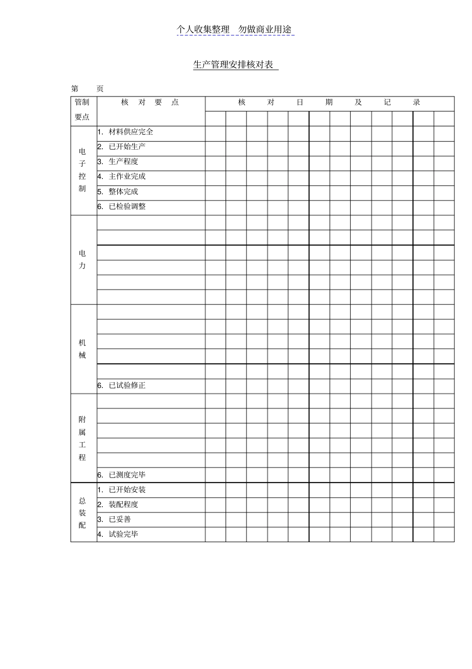 生产管理制度安排核对表_第1页