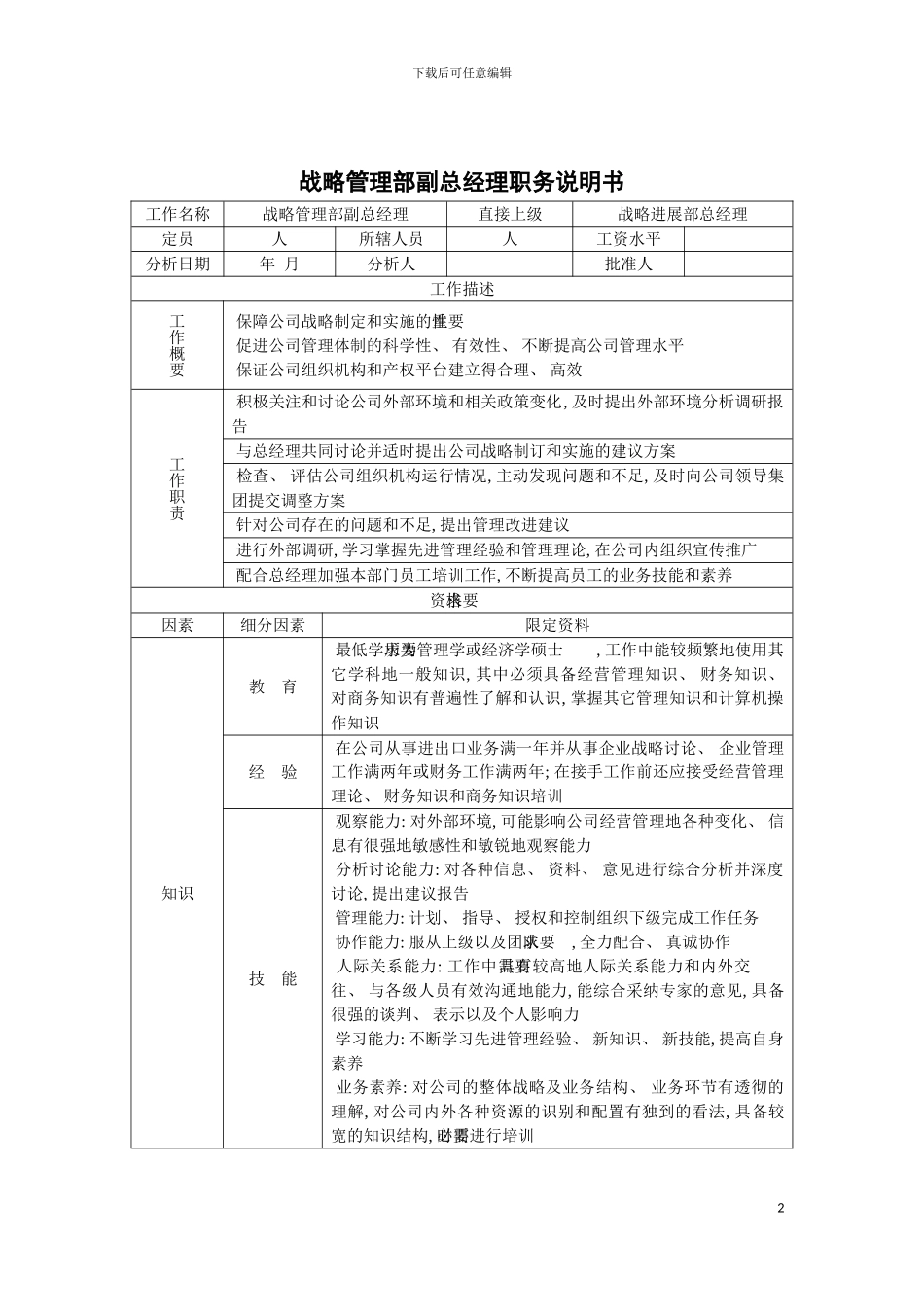 战略管理部副总经理职务说明书模板_第2页