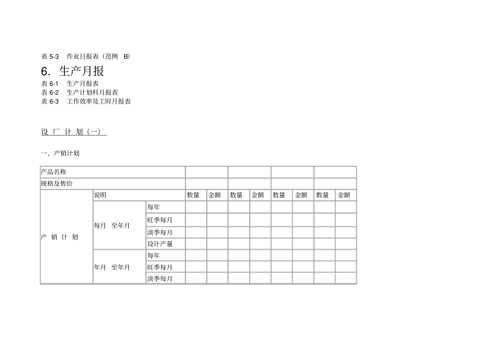 生产管理各类表格明细_第3页