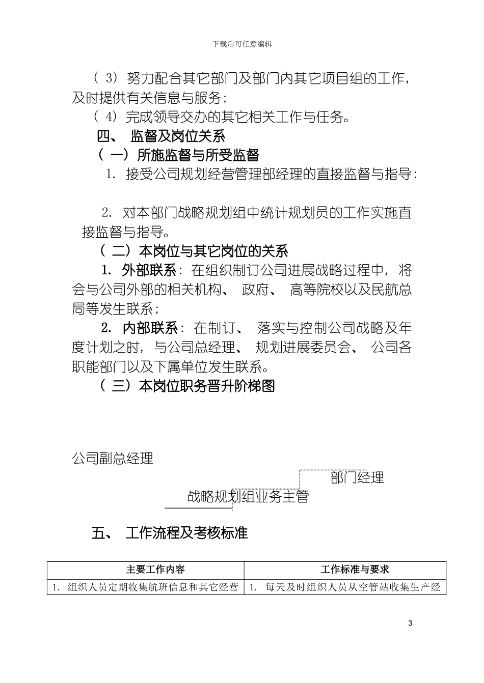 战略规划组主管职位说明书模板_第3页