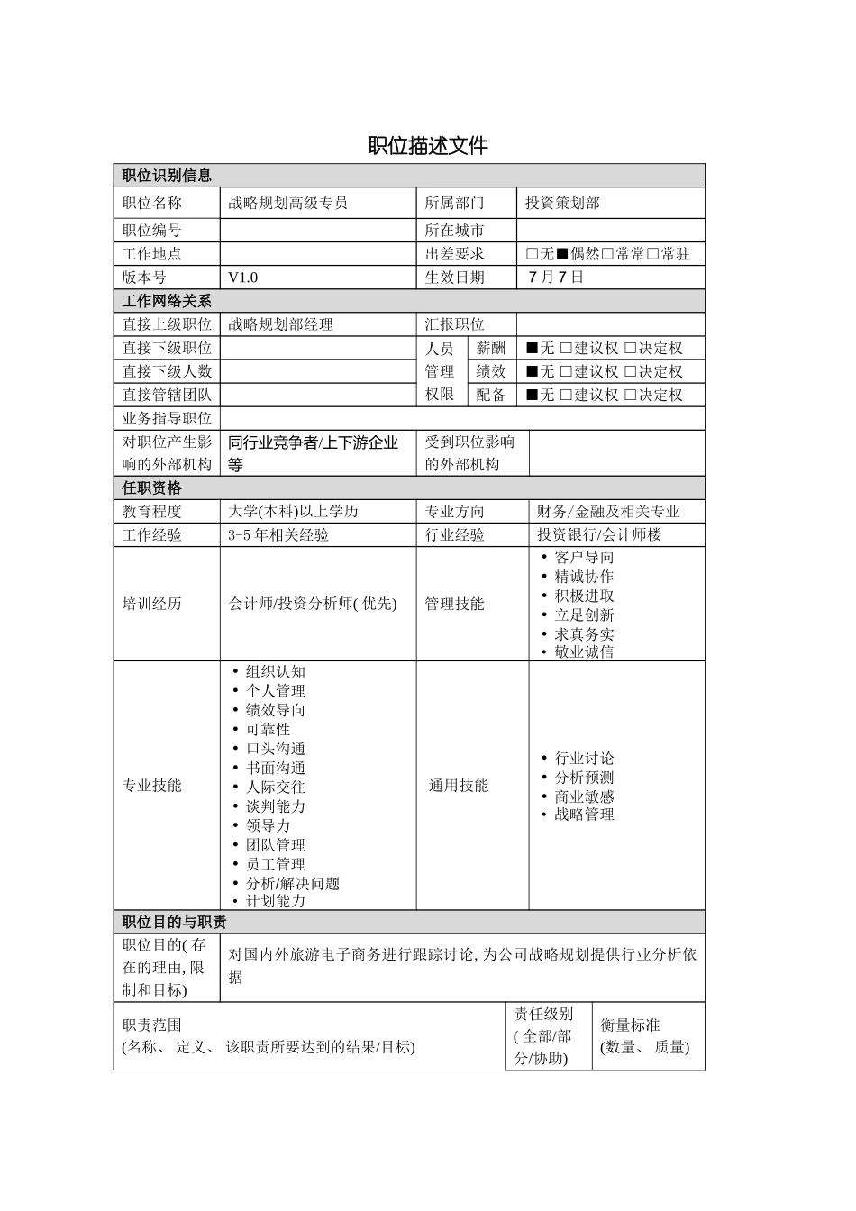 战略规划高级专员岗位说明书模板_第2页