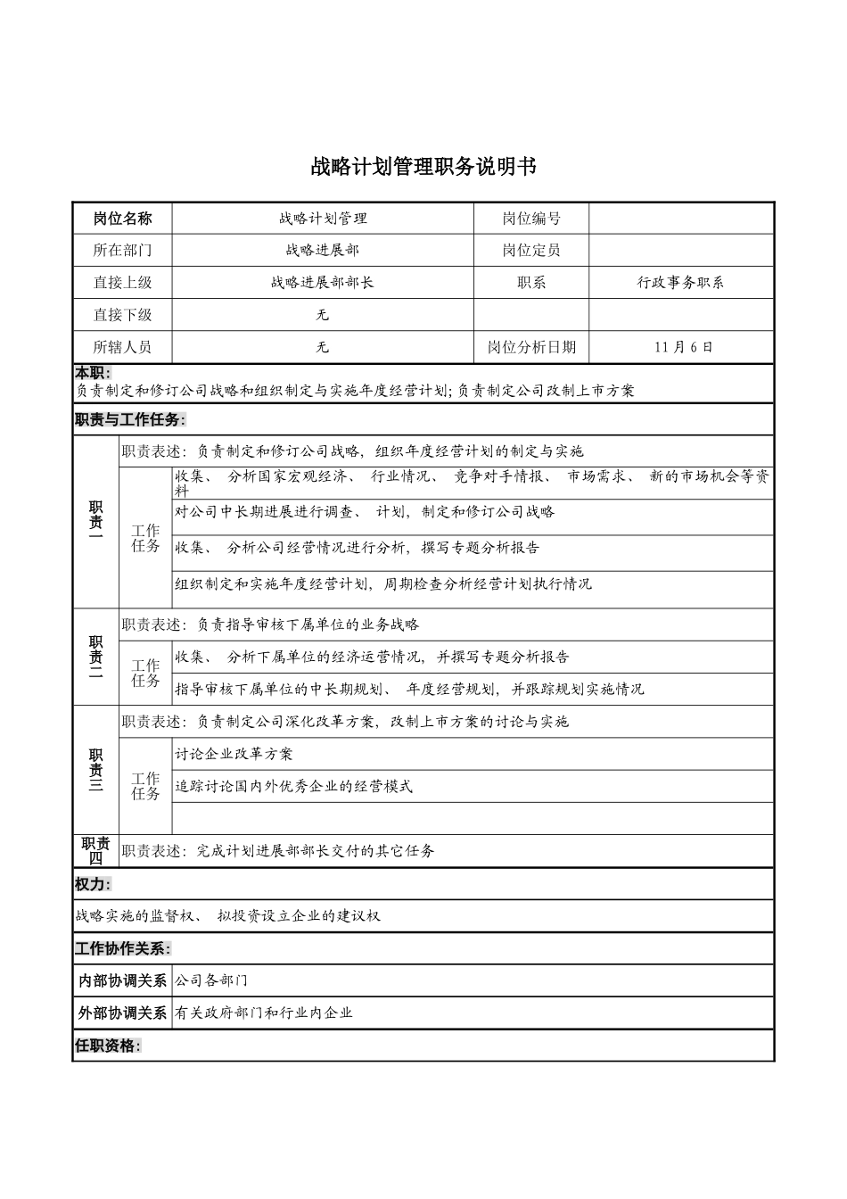 战略计划管理职务说明书模板_第2页
