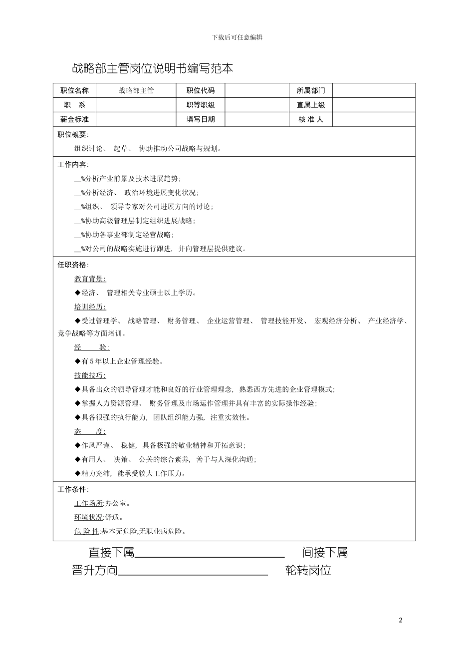 战略部主管岗位说明书编写范本模板_第2页