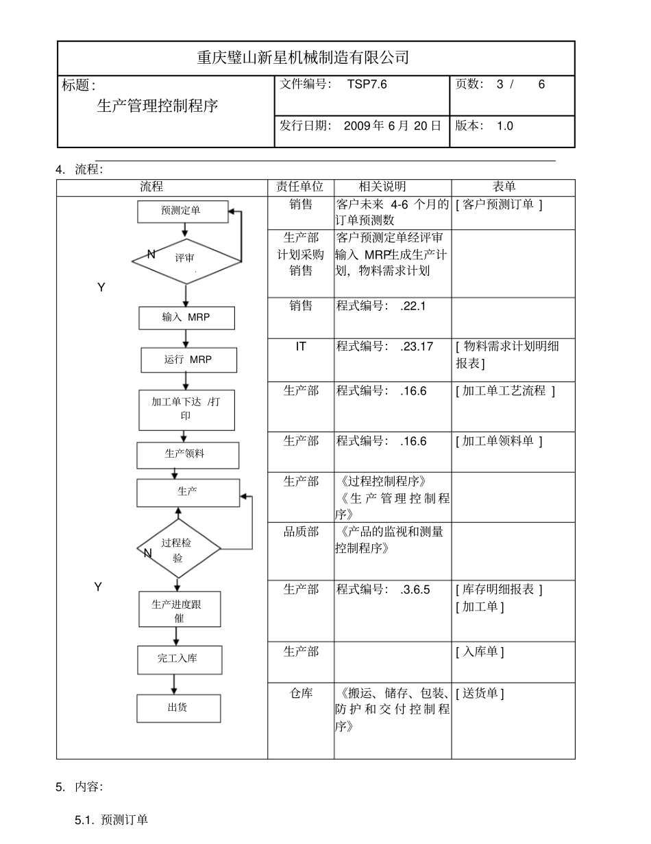 生产管理控制程序资料_第3页
