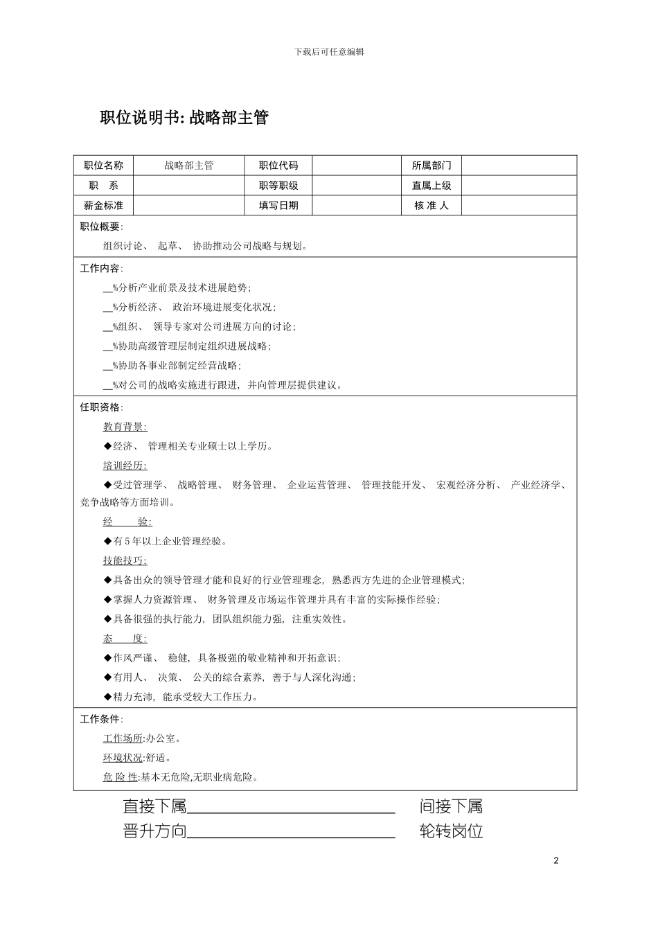 战略部主管职务说明书模板_第2页