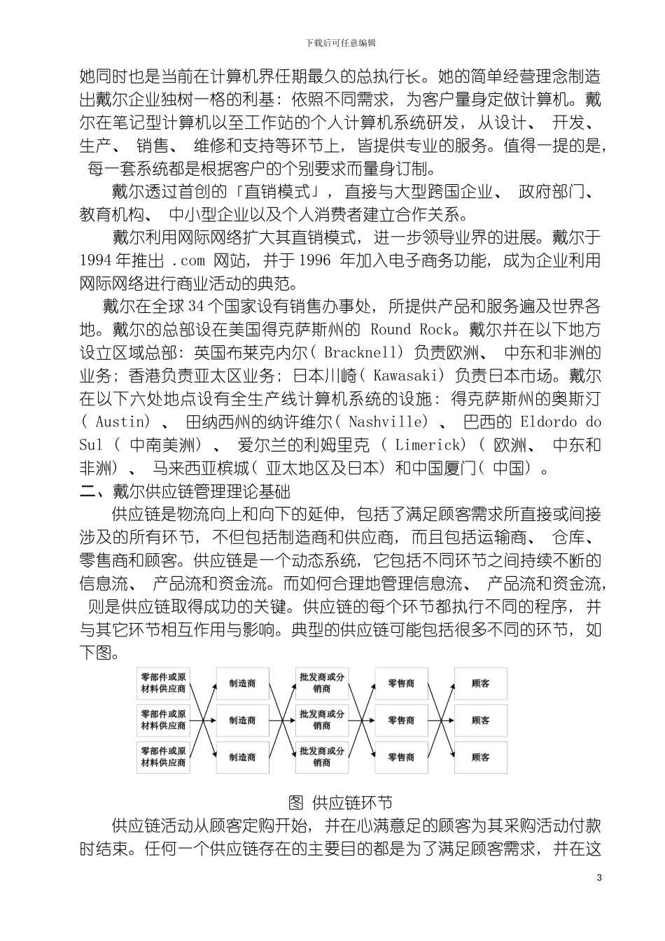 戴尔公司供应链管理流程综合分析报告模板_第3页