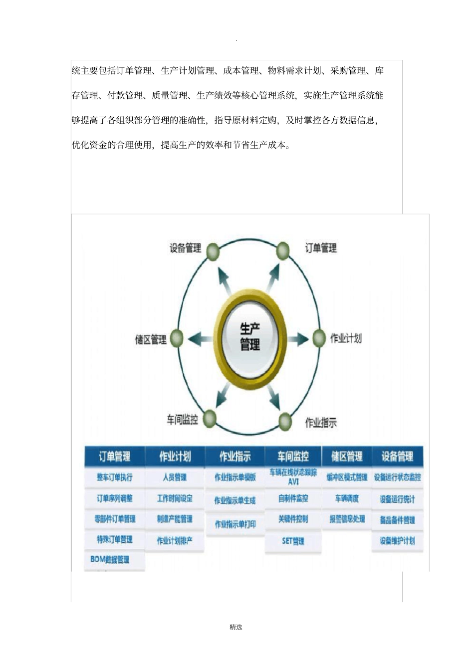 生产管理系统解决方案_第3页