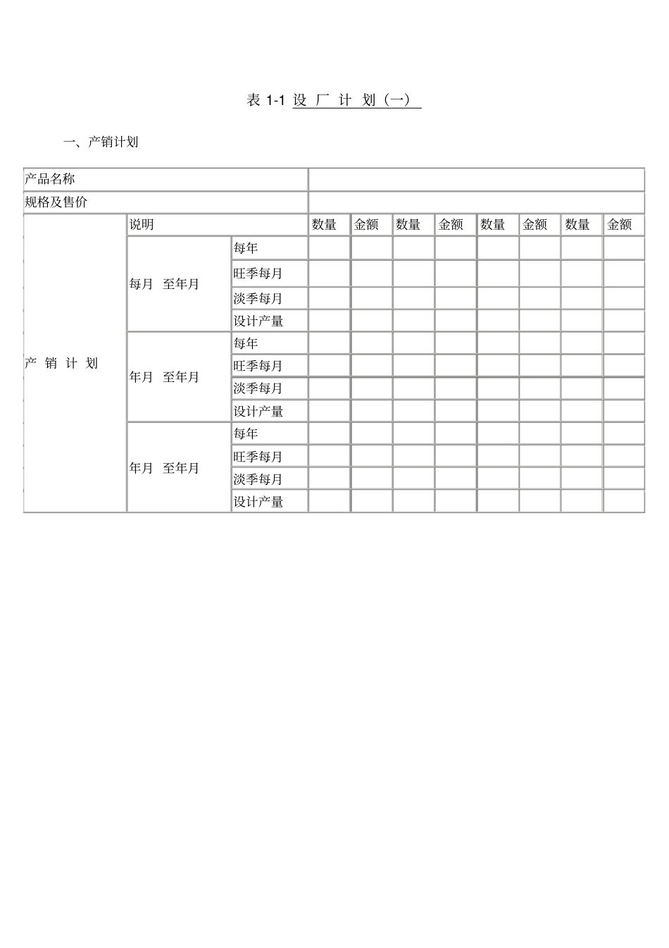 生产管理表格模板_第2页