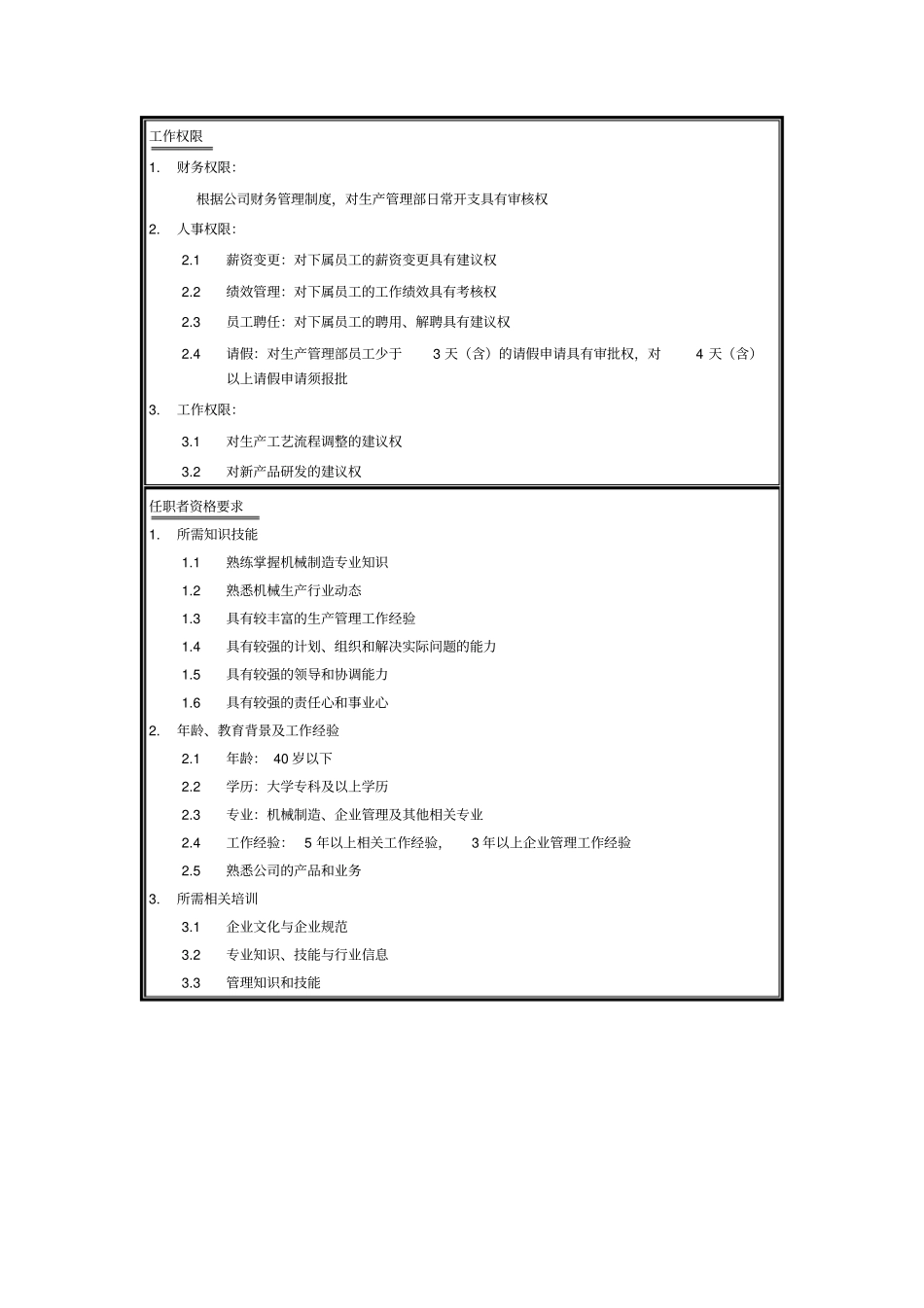 生产管理部部长岗位说明书_第2页