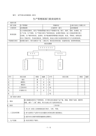 生产管理部部门职责说明书