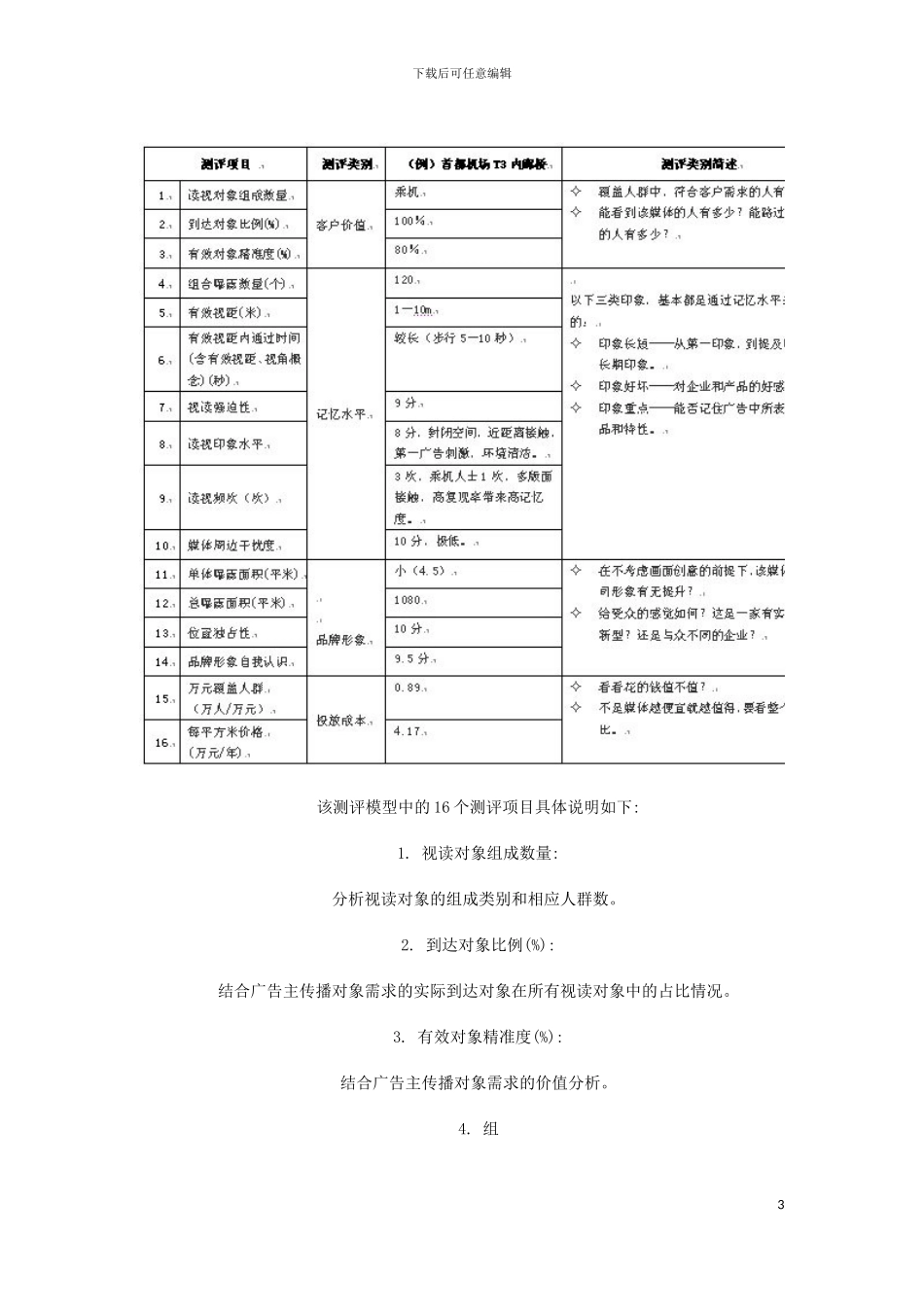 户外媒体价值评估体系探讨模板_第3页