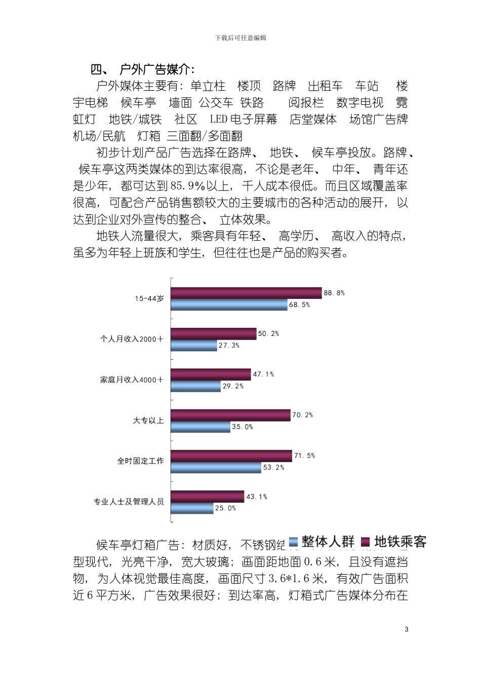 户外广告初步策划方案模板_第3页