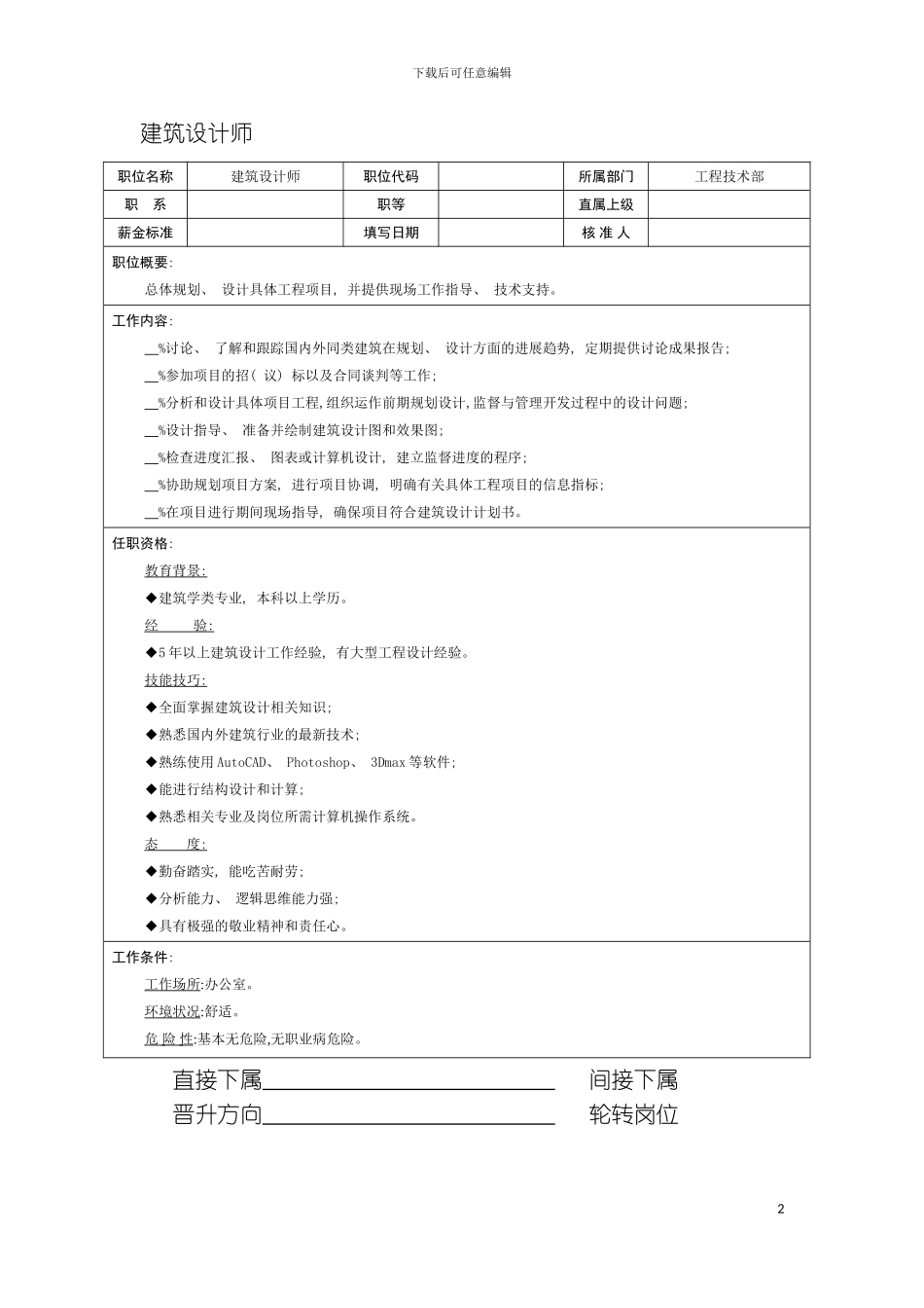 房产公司建筑设计师岗位说明书模板_第2页