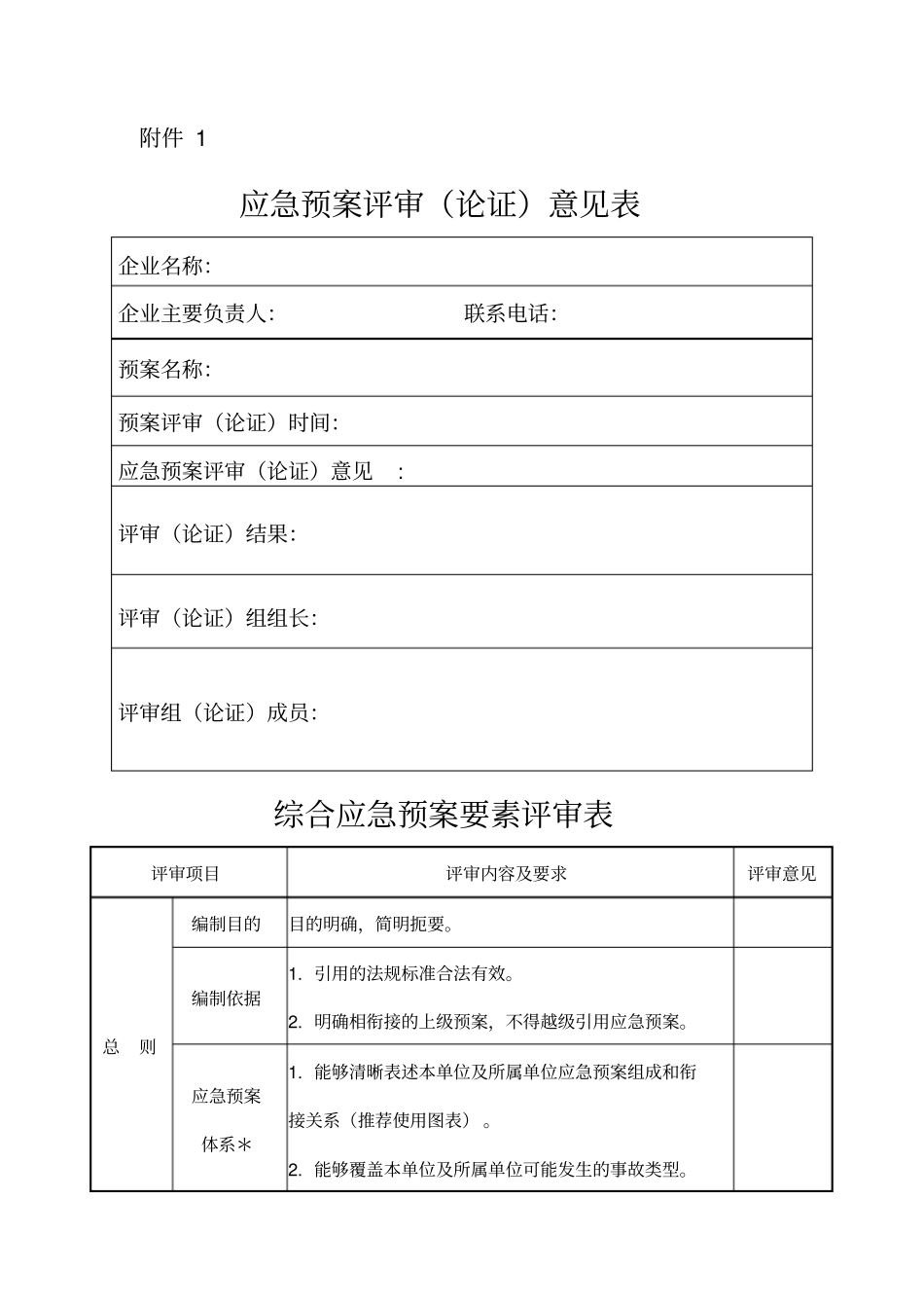 生产经营单位应急预案评审论证意见表_第1页