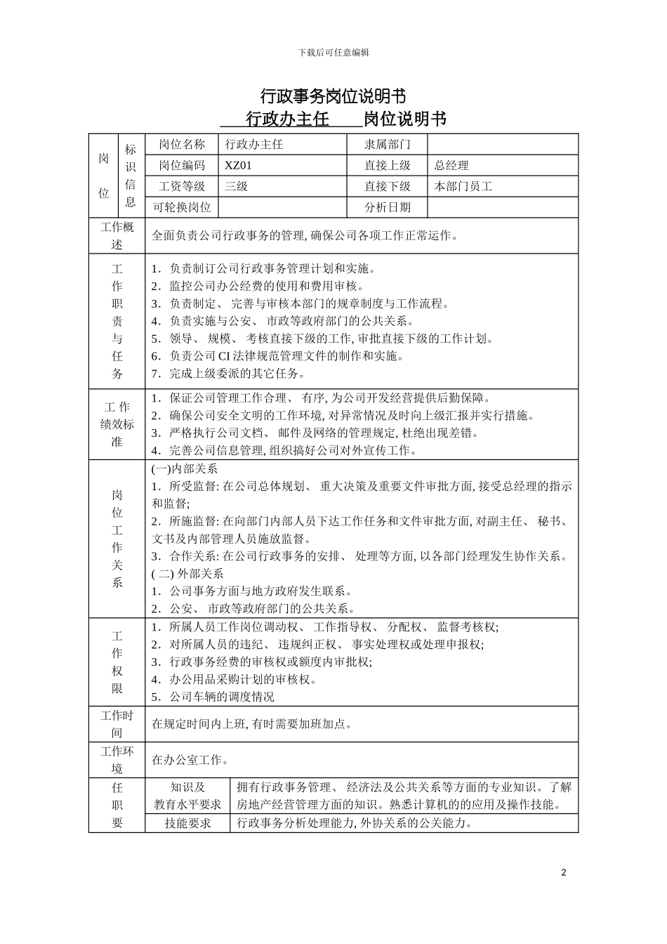 房产公司行政办主任岗位说明书模板_第2页