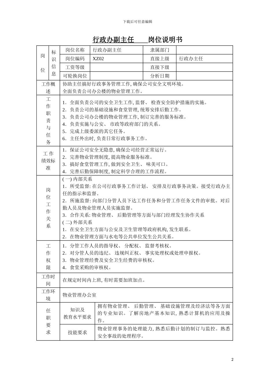 房产公司行政办副主任岗位说明书模板_第2页