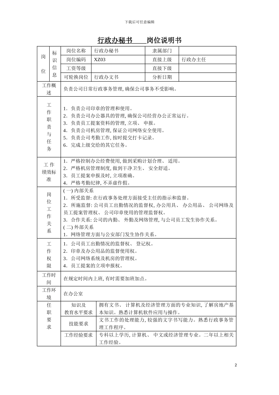 房产公司行政办秘书岗位说明书模板_第2页