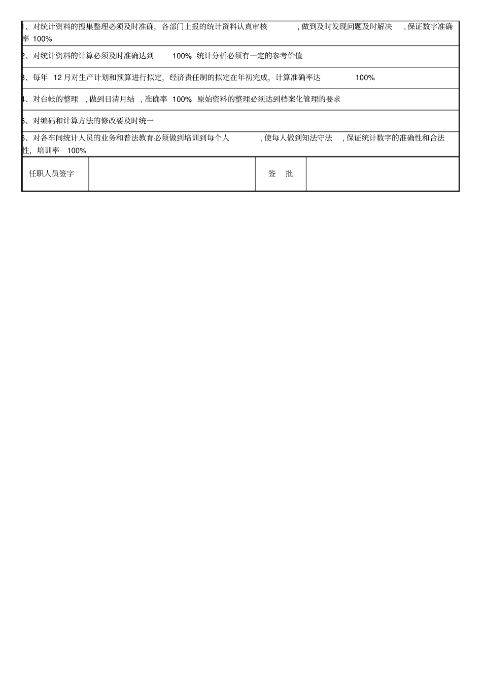 生产统计员岗位职责说明书_第3页