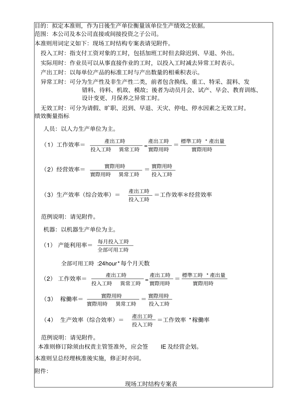 生产绩效衡量指标准则_第1页