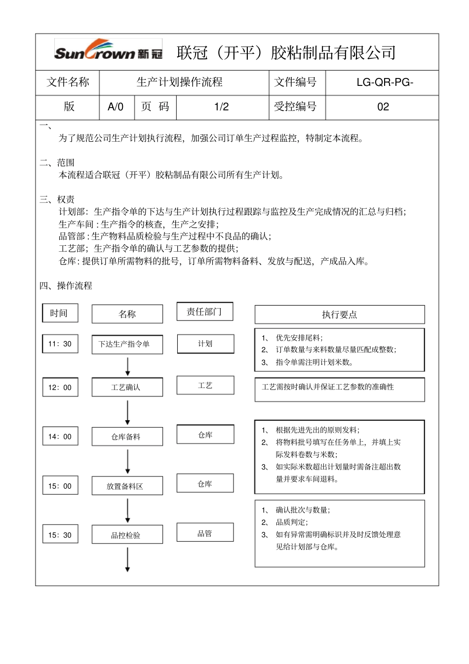 生产计划执行流程_第2页