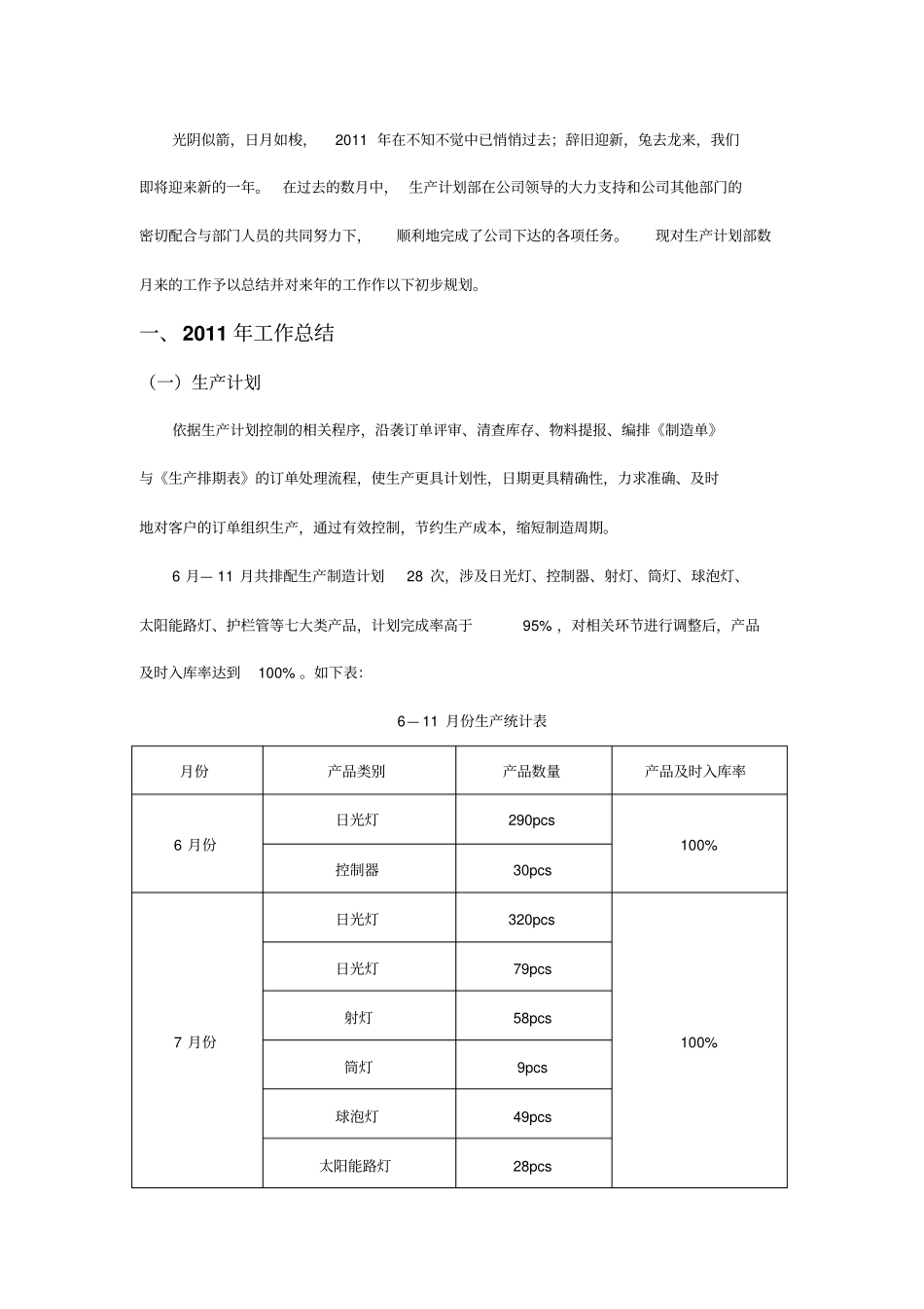 生产计划部工作总结与工作计划_第2页