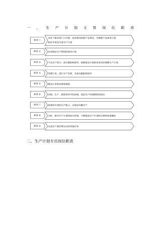 生产计划部门主管岗位职责