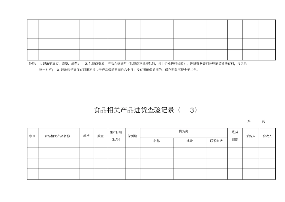 生产记录相关表格汇总_第3页