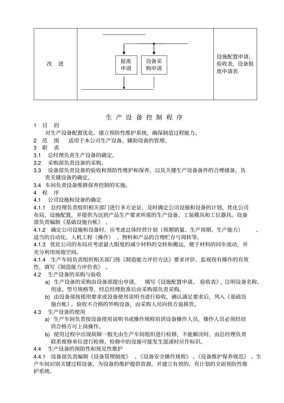 生产设备控制程序_第2页