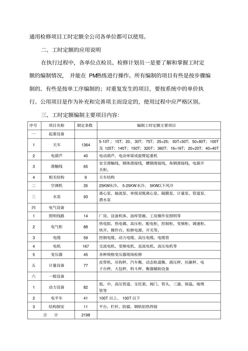 生产设备检修工时定额结算使用说明_第2页